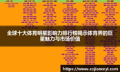 全球十大体育明星影响力排行榜揭示体育界的巨星魅力与市场价值