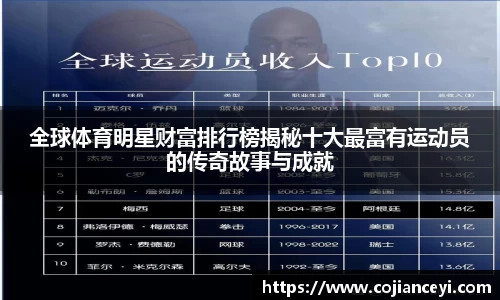 全球体育明星财富排行榜揭秘十大最富有运动员的传奇故事与成就