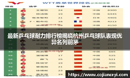 最新乒乓球耐力排行榜揭晓杭州乒乓球队表现优异名列前茅