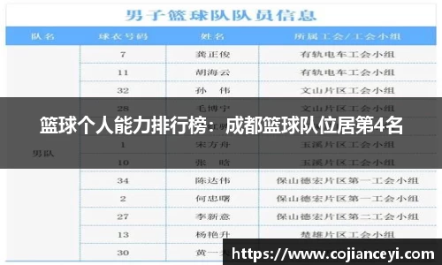 emc易倍体育