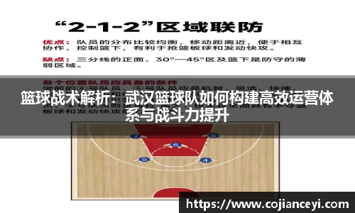 篮球战术解析：武汉篮球队如何构建高效运营体系与战斗力提升