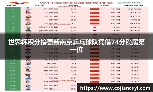 emc易倍体育