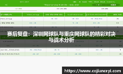 赛后复盘：深圳网球队与重庆网球队的精彩对决与战术分析