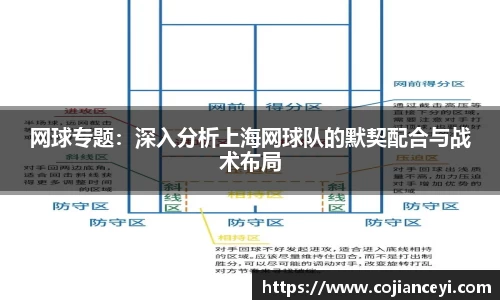 网球专题：深入分析上海网球队的默契配合与战术布局