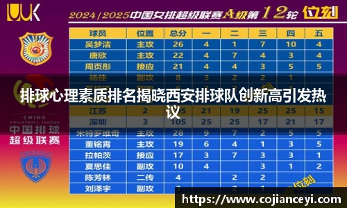 emc易倍