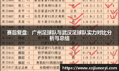 赛后复盘：广州足球队与武汉足球队实力对比分析与总结