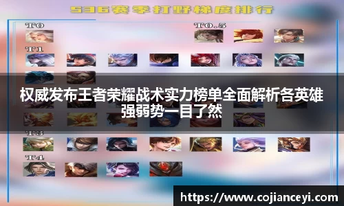 权威发布王者荣耀战术实力榜单全面解析各英雄强弱势一目了然