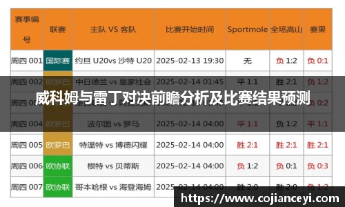 威科姆与雷丁对决前瞻分析及比赛结果预测
