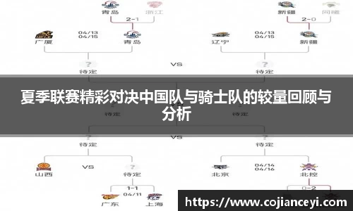 夏季联赛精彩对决中国队与骑士队的较量回顾与分析