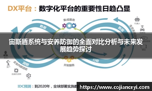 emc易倍
