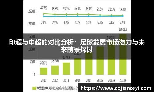 emc易倍.emc易倍官网