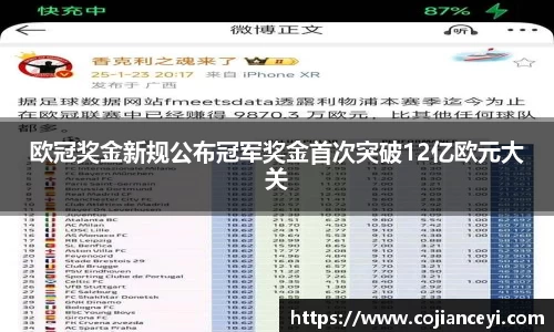 欧冠奖金新规公布冠军奖金首次突破12亿欧元大关
