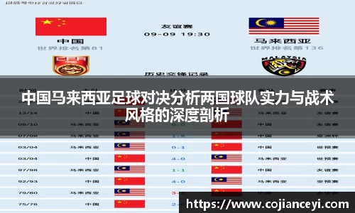 中国马来西亚足球对决分析两国球队实力与战术风格的深度剖析