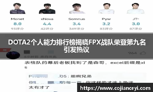 emc易倍