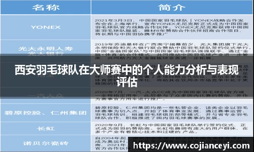 emc易倍