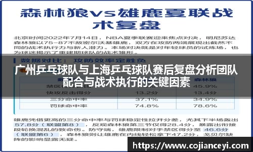 广州乒乓球队与上海乒乓球队赛后复盘分析团队配合与战术执行的关键因素